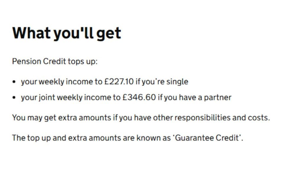 £346 Weekly Support in 2025: DWP Pension Credit Claim Steps You Must Know